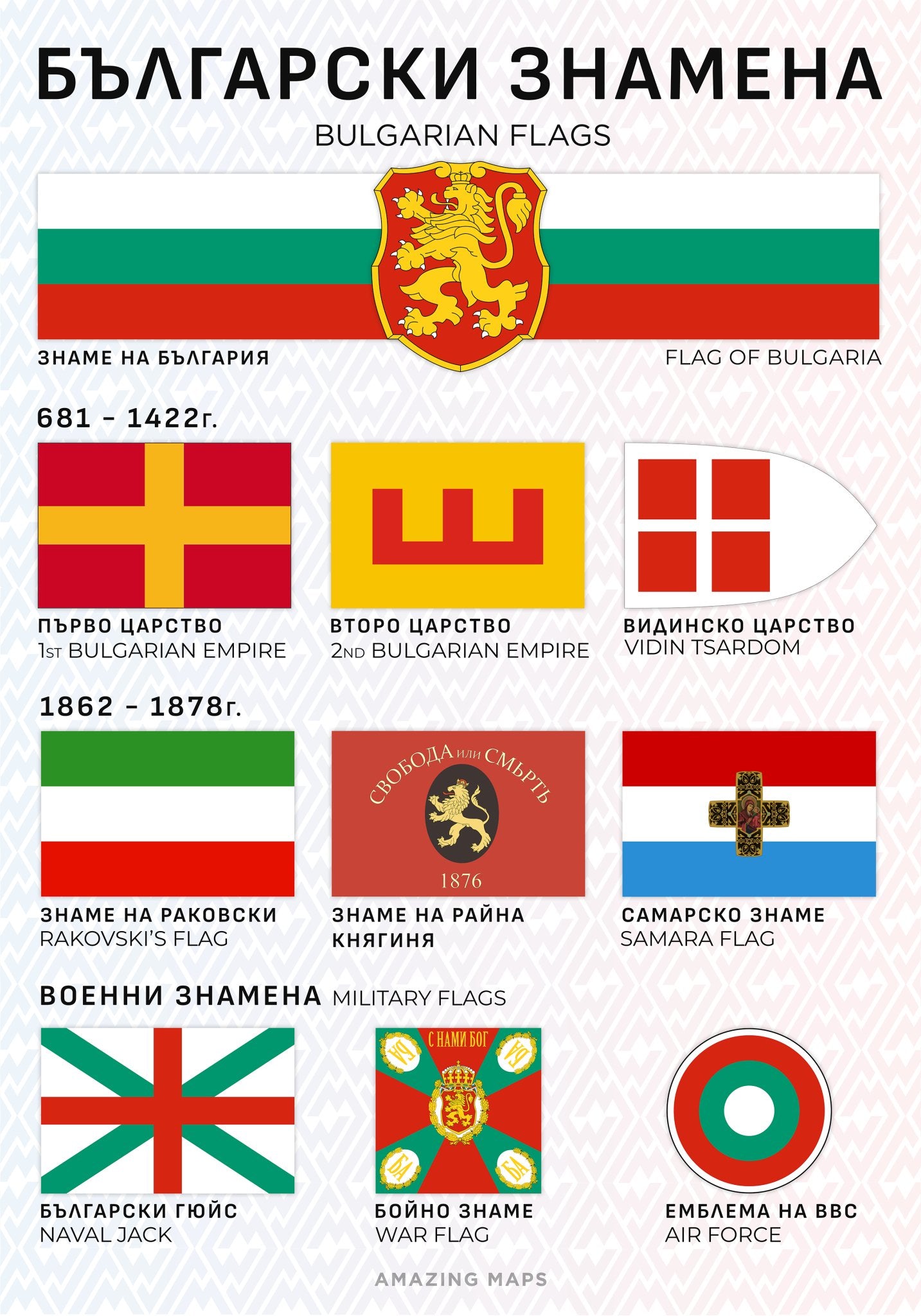 Flags of Bulgaria Poster - Amazing Maps
