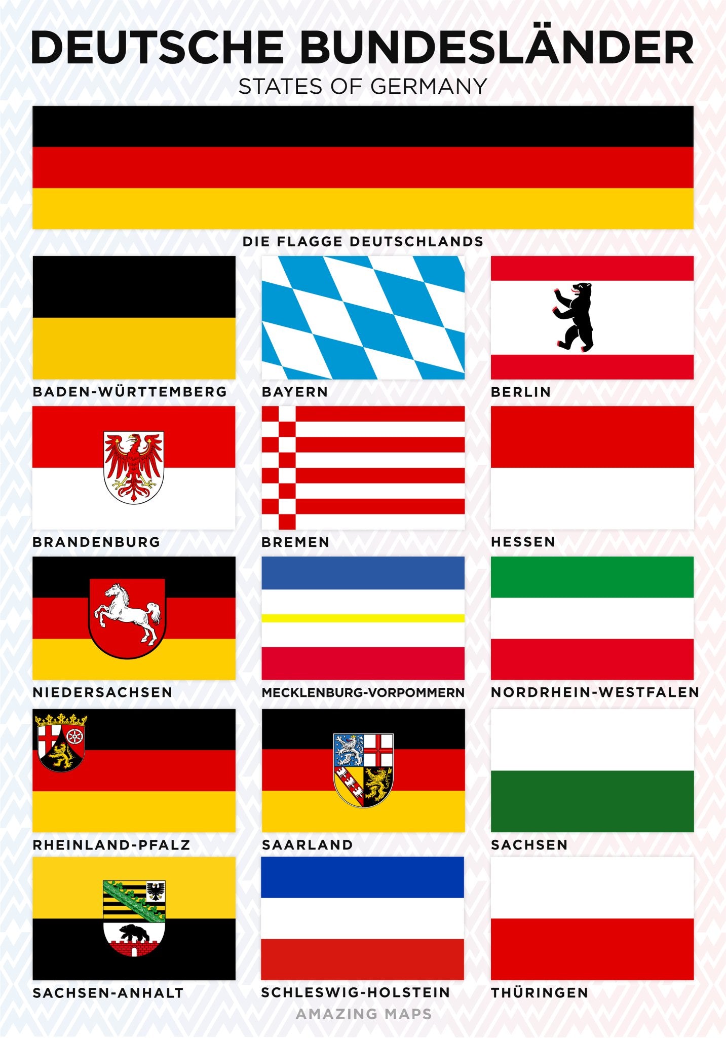 German States Flag Poster - Amazing Maps