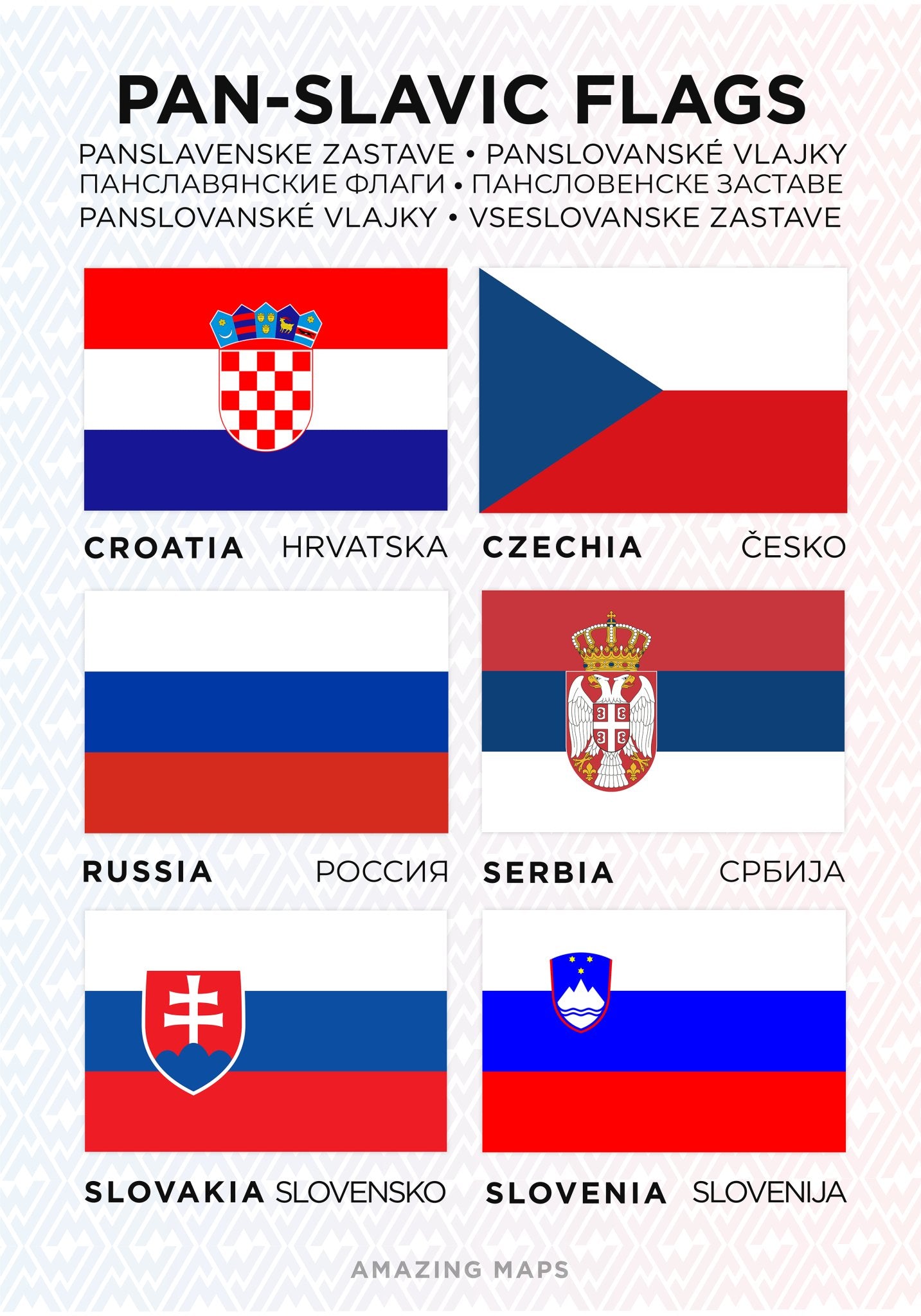 Pan - Slavic Colors Flag Poster - Amazing Maps