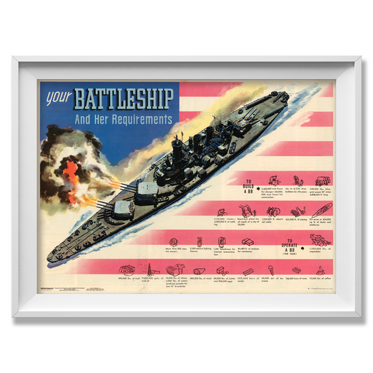 Your Battleship and her Requirements- American Propaganda Poster
