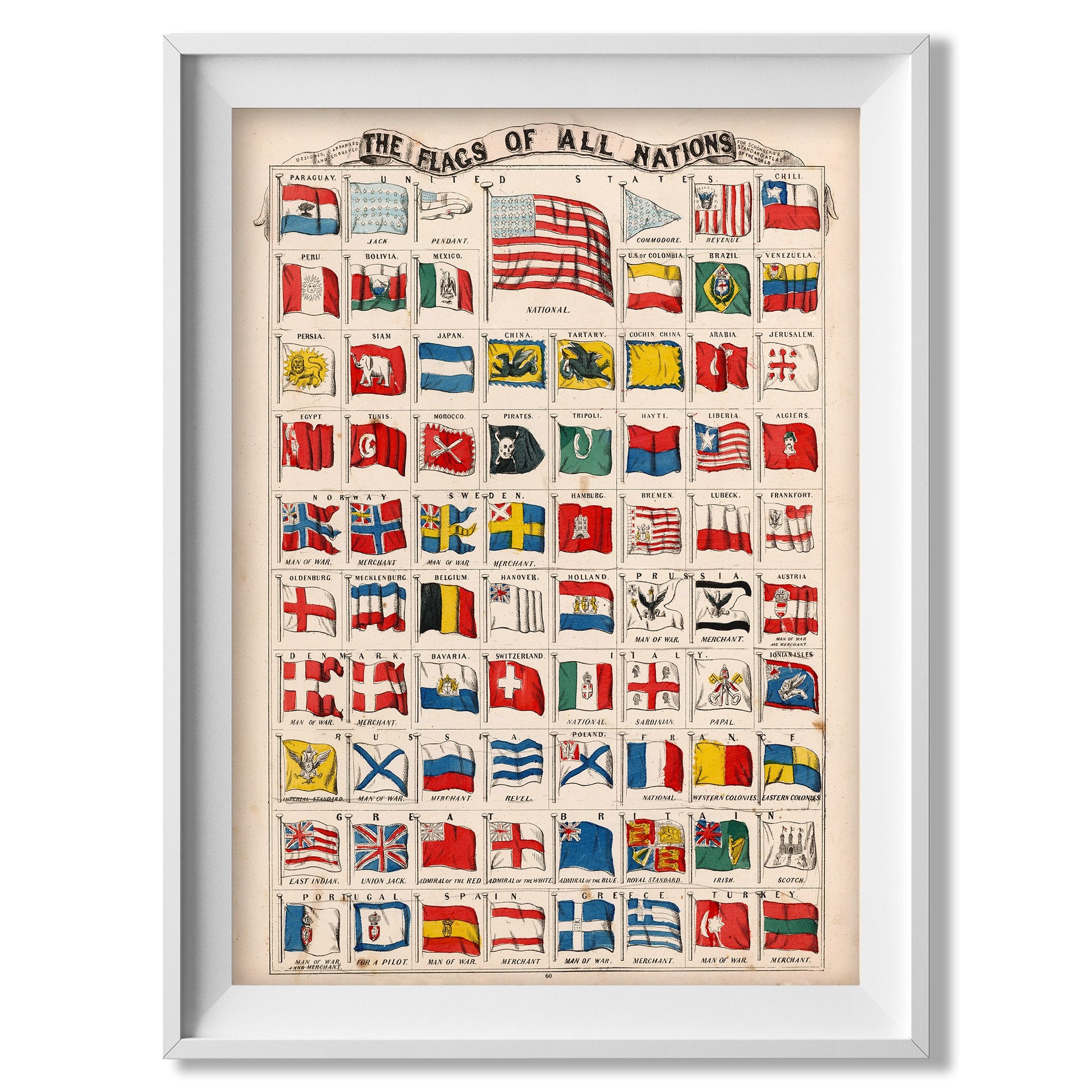 Flags of All Nations - American poster β Amazing Maps
