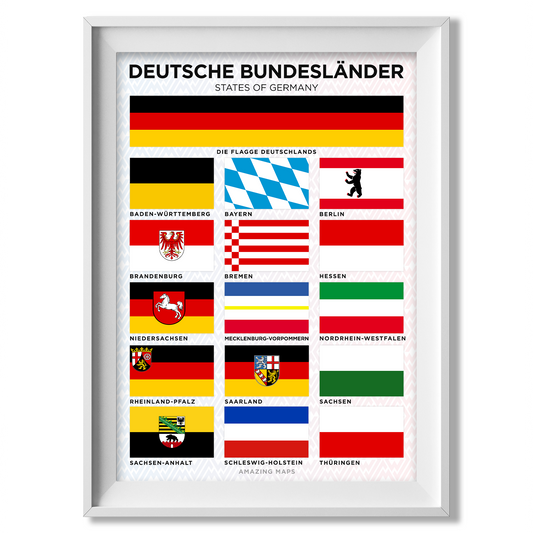 German States Flag Poster