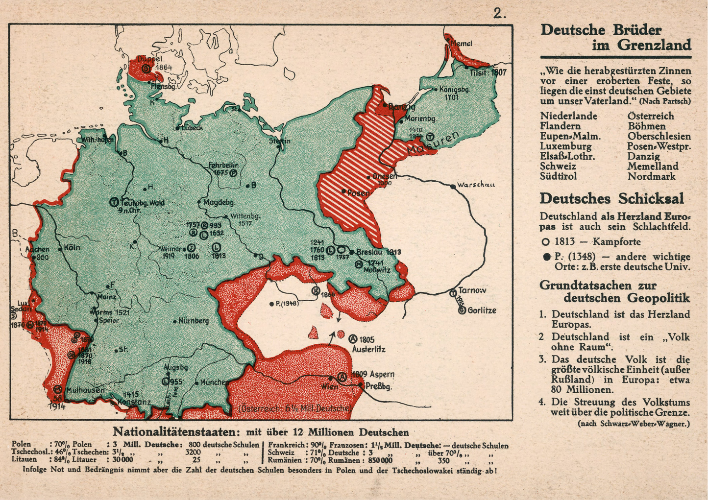 Lost German Lands Propaganda poster
