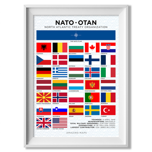 NATO Flag Poster