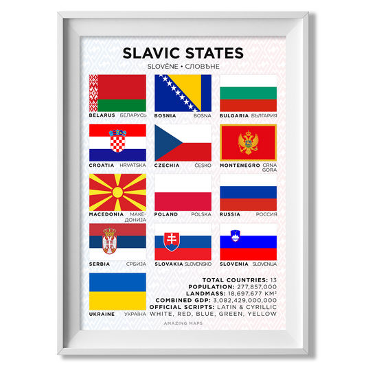 Slavic States Flag Poster