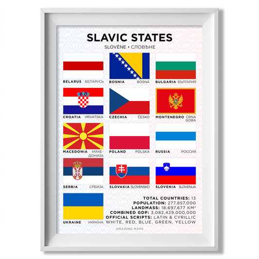 Slavic States Flag Poster - Free Belarus & Russia version