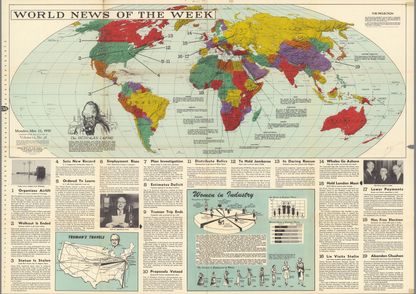 World News in 1950 Historic Poster